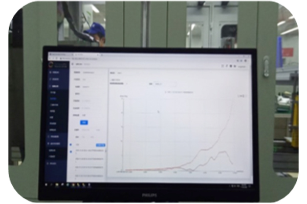 Electric Drive System End-of-Line Quality Test - Abnormal Parts