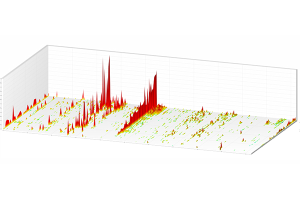 Electric Drive System Early Failure Diagnosis-NVH Degradation